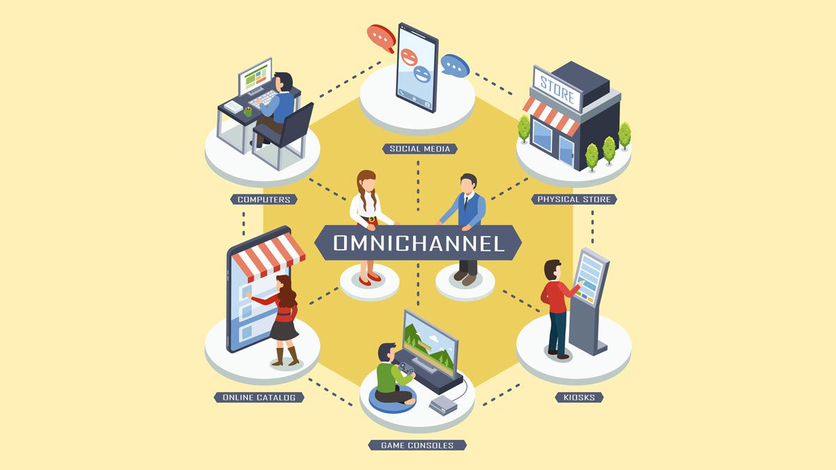 What is Omnichannel Marketing strategy for your dental practice website