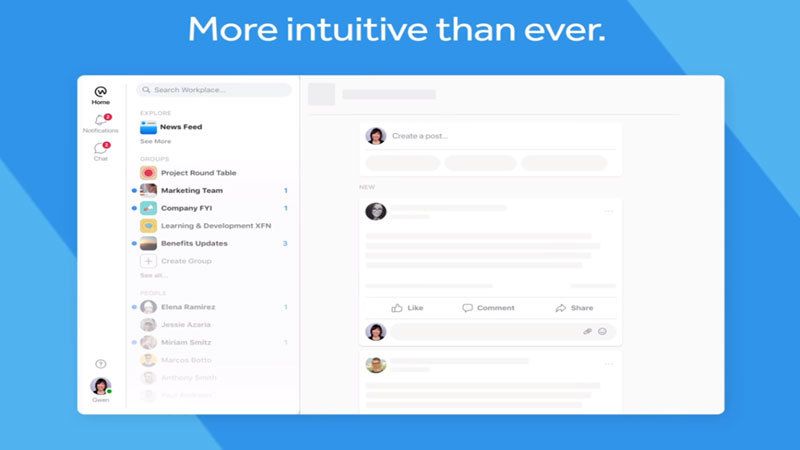 All About FB Workplace
