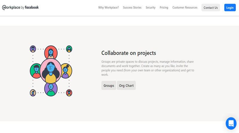 All About FB Workplace