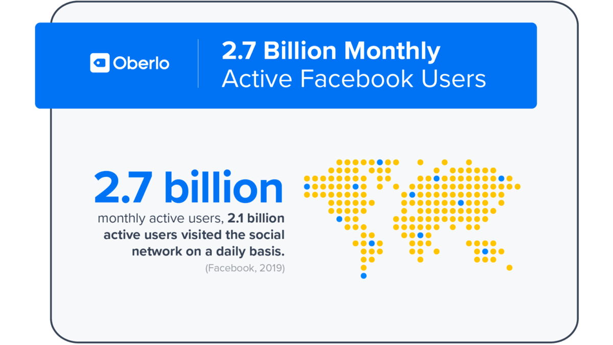 5 Tips To Use Facebook Stories to Market Your Business 5 Tips To Use Facebook Stories to Market Your Business