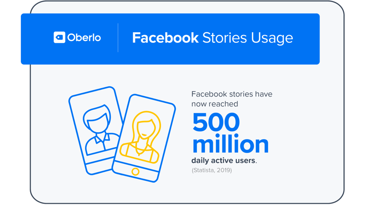 5 Tips To Use Facebook Stories to Market Your Business 5 Tips To Use Facebook Stories to Market Your Business